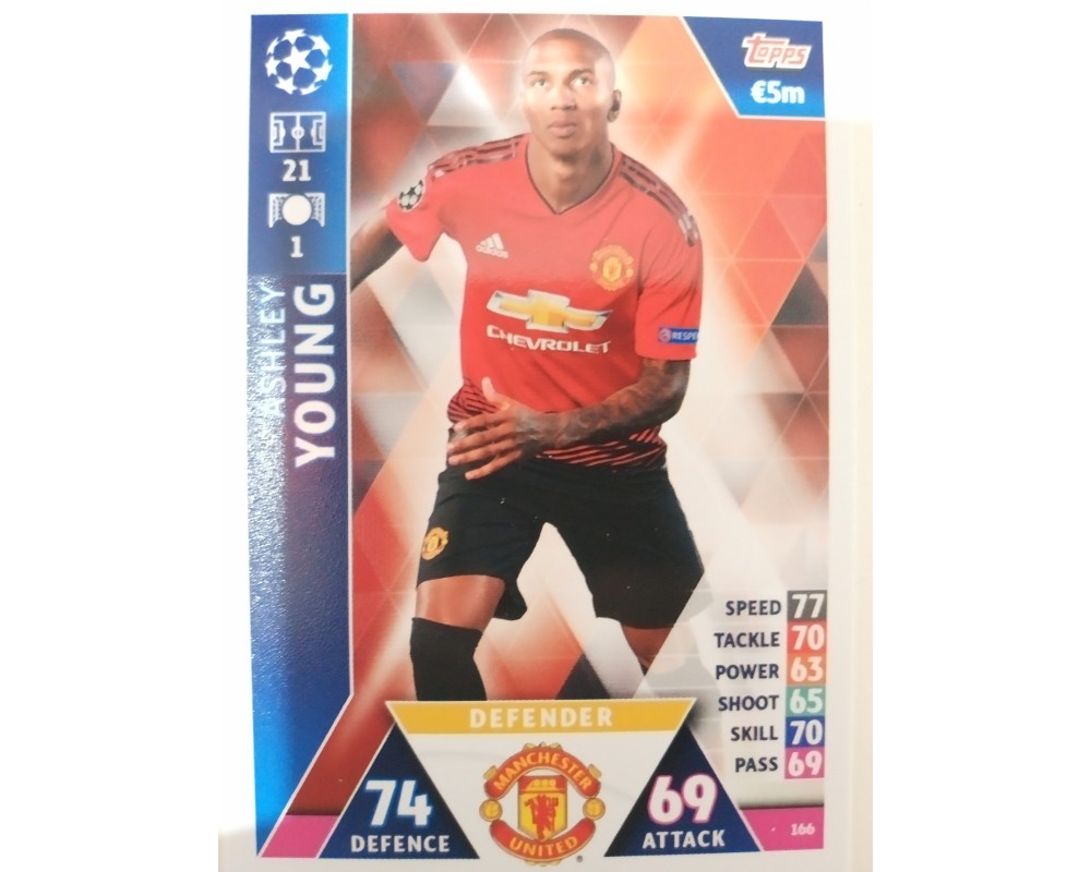 Macht Attax Champions League 2019 YOUNG Nº 166