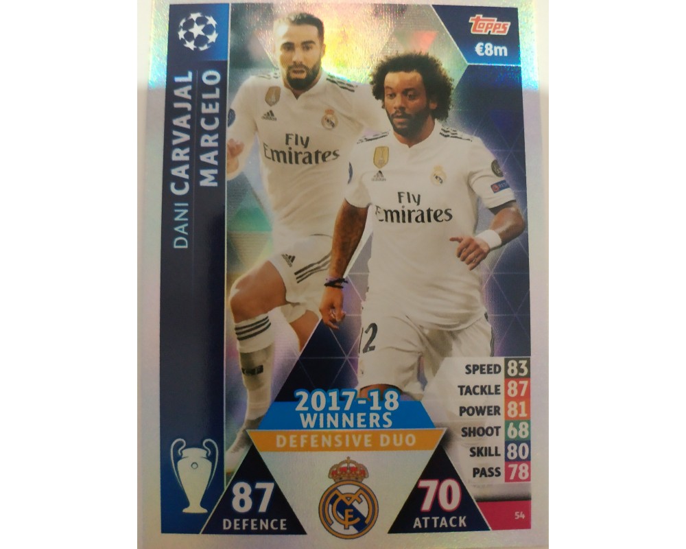 Macht Attax Champions League 2019 DEFENSIVE DUO Nº 54